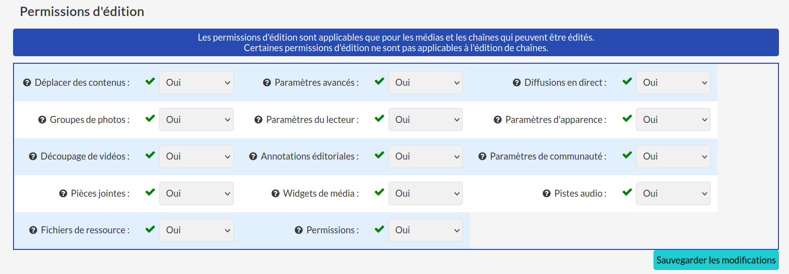 Permissions