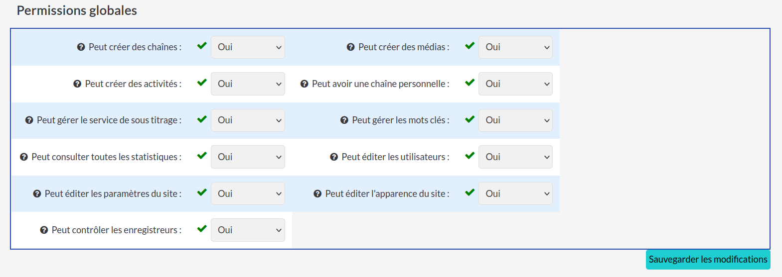 permissions